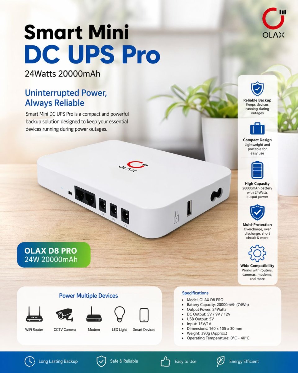 Smart Mini DC UPS Pro